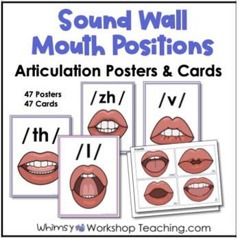 Sound Wall Mouth Shapes Cards Posters Phoneme Articulation Mouth Positions