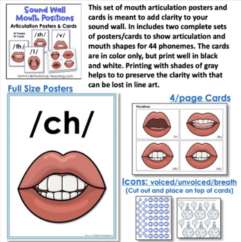 Sound Wall Mouth Shapes Cards Posters Phoneme Articulation Mouth Positions