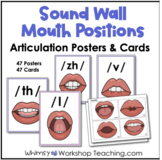 Sound Wall Mouth Shapes Cards+ Posters | 44 Phoneme Articu