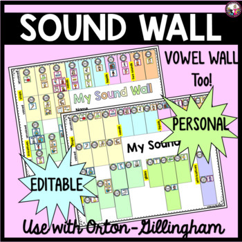 Sound Wall Orton Gillingham by Literacy by Lulu | TpT