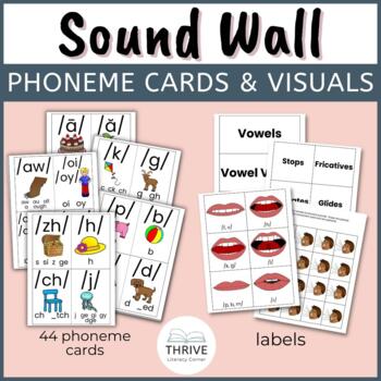 Preview of Sound Wall Phoneme Cards & Visuals