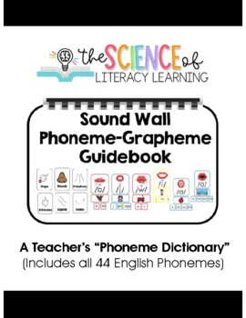 Preview of Sound Wall Phoneme-Grapheme Guidebook