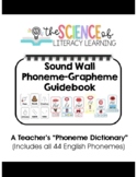 Sound Wall Phoneme-Grapheme Guidebook