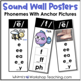 Sound Wall Phoneme Graphemes Poster Set 1 with Free Bullet