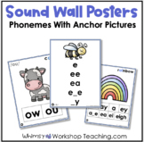 Sound Wall Phoneme Graphemes Poster Set 4 with Bulletin He