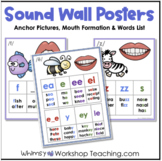 Sound Wall Phoneme Graphemes Poster Set 5 with Bulletin He