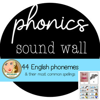 Preview of Sound Wall - Phonemes with Spellings - Mouth Shapes Pictures - Phonics