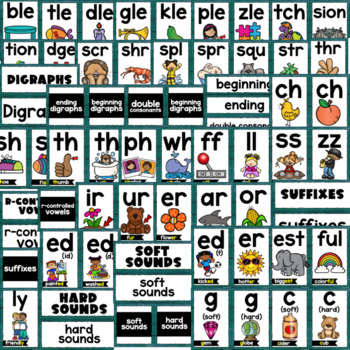 Sound Wall Phonics Deep Tone Shiplap by First Grade Roars | TPT