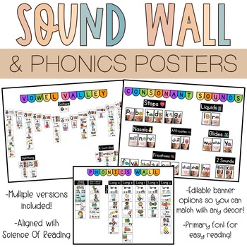 Preview of Sound Wall & Phonics Posters