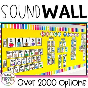 Preview of Sound Wall with Mouth Photos | Phonics Posters | Personal Student Sound Walls