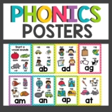 Phonics Posters Sound Wall | Vowels | Digraphs | Diphthongs