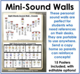 Sound Wall Portable Mini-Posters + Editable (aligned with 