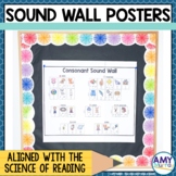 Sound Wall Posters