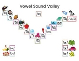 Vowel Sound Valley Poster