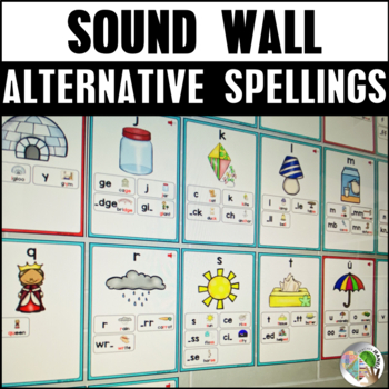 Preview of Sound Wall Posters - Alternative Spellings Half-Page Posters (2 Levels)