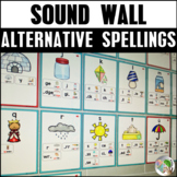 Sound Wall Posters - Alternative Spellings Half-Page Poste