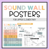 Sound Wall Posters for Upper Elementary