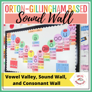 Preview of Sound Wall Vowel Valley Rainbow Orton-GIllingham Science of Reading