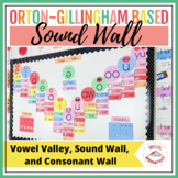 Sound Wall Vowel Valley Rainbow Orton-GIllingham Science o