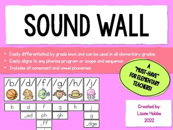 Preview of Sound Wall - SOR- All Consonant and Vowel Phonemes are LETRS-Aligned
