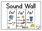 Sound Wall (Science of Reading)