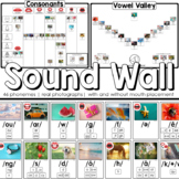 Sound Wall-Science of Reading
