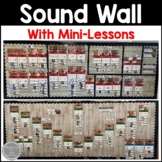 Sound Wall Phonics Lessons Science of Reading
