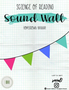 Preview of Sound Wall | Science of Reading | Bright Multi-Colored Theme