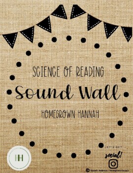 Preview of Sound Wall | Science of Reading | Burlap Chalkboard