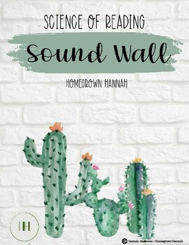 Preview of Sound Wall | Science of Reading | Cactus Theme