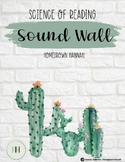 Sound Wall | Science of Reading | Cactus Theme