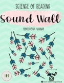 Sound Wall | Science of Reading | Mint & Blush Tribal Theme