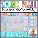 Sound Wall Science of Reading Pastel Rainbow