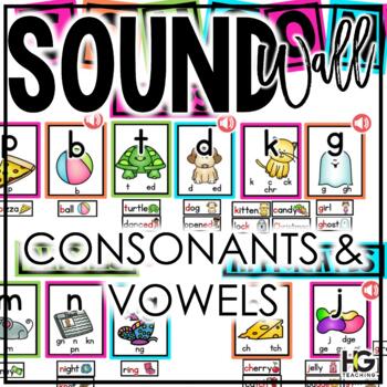 Preview of Sound Wall | Science of Reading Phonics Posters