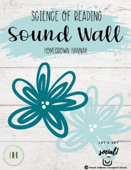 Preview of Sound Wall | Science of Reading | Teal Farmhouse