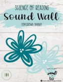 Sound Wall | Science of Reading | Teal Farmhouse