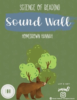 Preview of Sound Wall | Science of Reading | Woodland Camping Theme