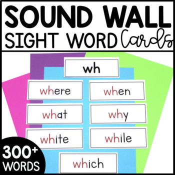 Preview of Sound Wall Sight Word Cards