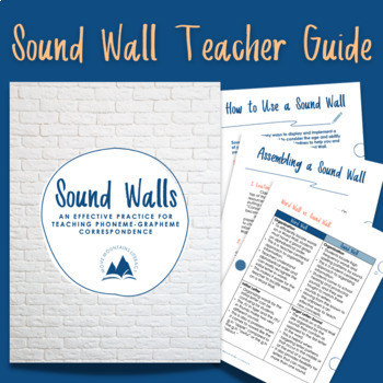 Preview of Sound Wall - Teacher Guide