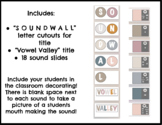 Sound Wall / Vowel Valley Bulletin Board Cutouts