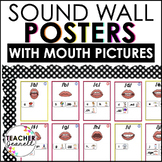 Sound Wall with Mouth Pictures Half-Page Posters - Science