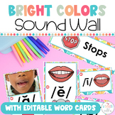 Sound Wall With Mouth Pictures- Phonics Posters- Bright Colors