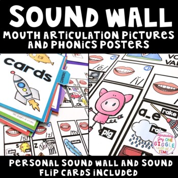 Preview of Phonics Intervention Posters Science Of Reading Sound Wall With Mouth Pictures 