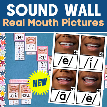 Preview of Sound Wall With Mouth Pictures | Science of Reading