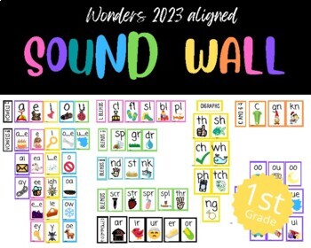 Preview of Sound Wall || Wonders 2023 Aligned || First Grade