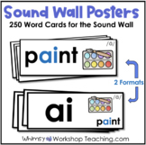 Sound Wall Word Cards for Phonemes / Graphemes - 265 cards