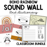 Sound Wall and Sound Dictionary - with mouth pictures BOHO