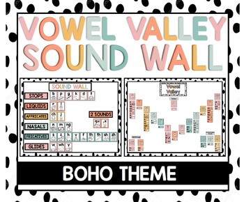 Preview of Sound Wall and Vowel Valley: Boho Theme (SOR - Science of Reading)