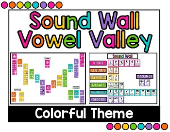 Preview of Sound Wall and Vowel Valley: Colorful Theme (SOR - Science of Reading)