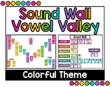 Sound Wall and Vowel Valley: Colorful Theme (SOR - Science